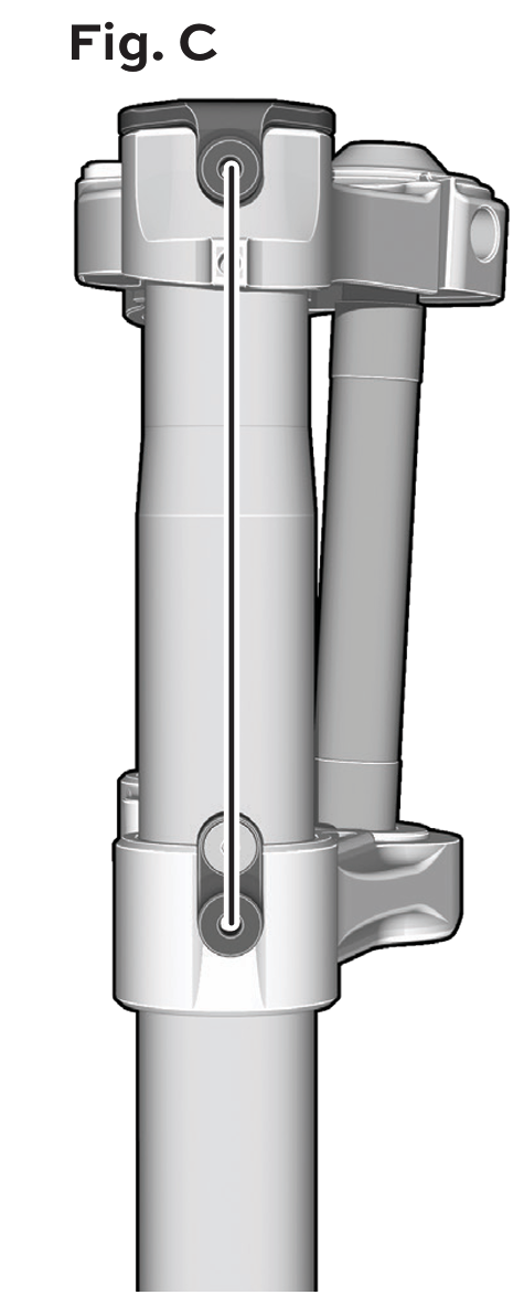 Fig. C